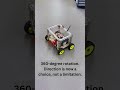 OpenScout V1.2 | ROS 2, Wireless HC-12 &amp; Serial Control on an Arduino-Based Mobile Robot