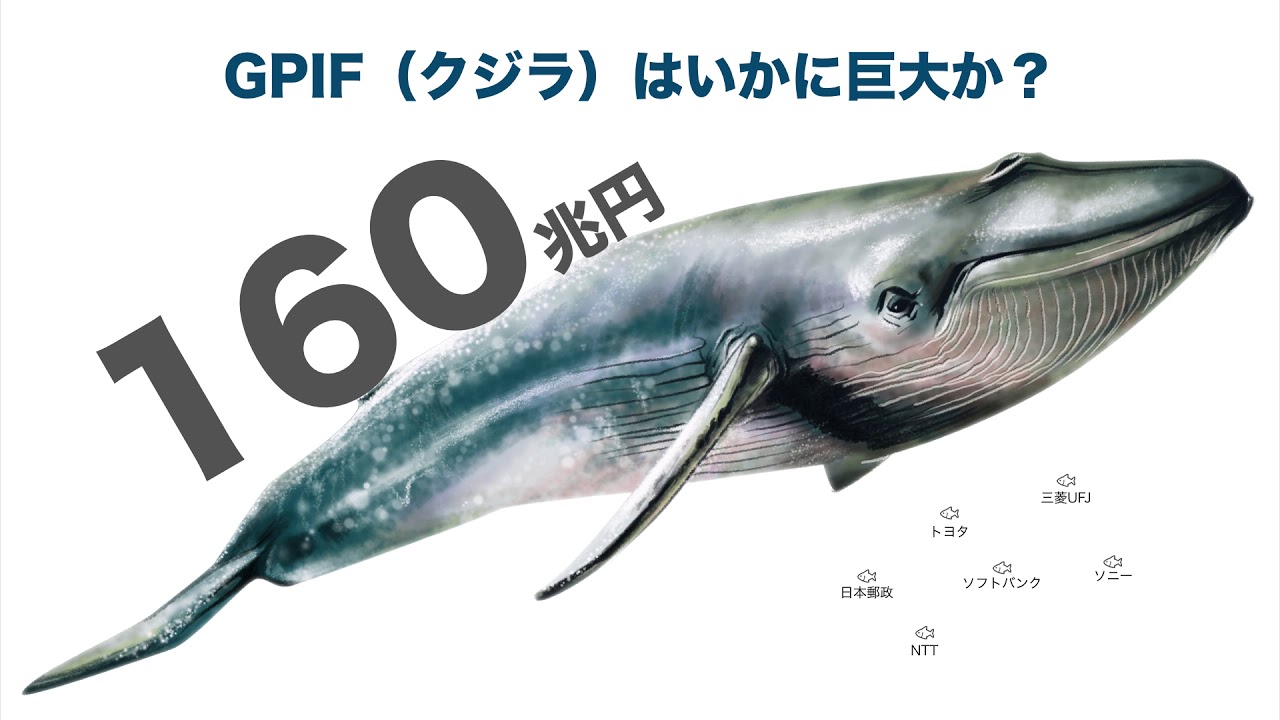 第3話 上昇株を見つける クジラバリュー理論 とは ジャパンインベストメントスクール