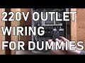 DETAILED DIY: Wiring a 240v outlet step by step from breaker to outlet