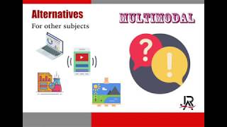 Teaching Strategy: Modified Info Gap Activity