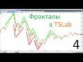 Работа с фракталами в ТСЛаб. Часть 4. Пробой горизонтального уровня, трендовой по фракталам.