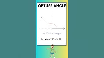 Types of angles | Angles for kids |Acute Angle | Right Angle |Obtuse Angle #short #shorts #ytshorts