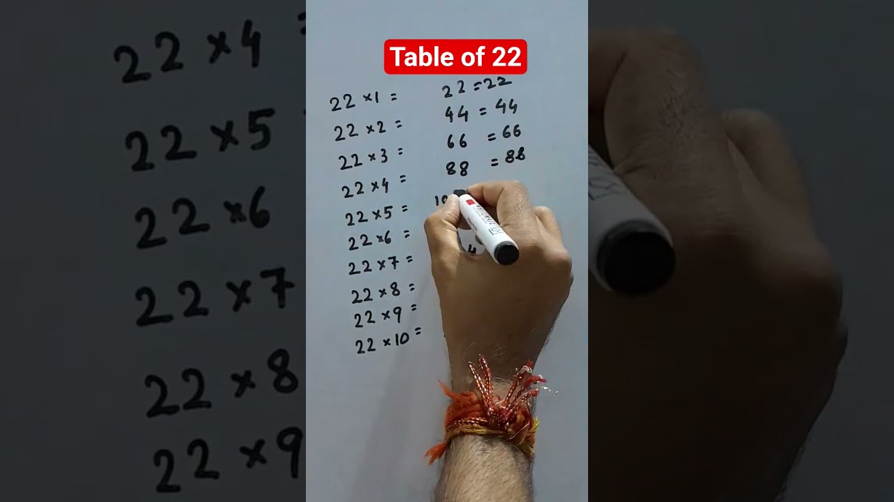 Most Easy Trick To Learn Table Of 22 Math Learning Made A Fun Ka Pahada Trending Shorts Viral