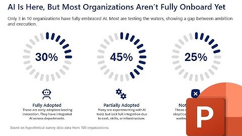 How to Turn a Boring Pie Chart into a Story-Driven Visual (Excel + PowerPoint Tutorial)