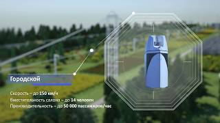 SkyWay видеопрезентация технологии