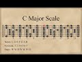 C Major Scale | 5 Positions