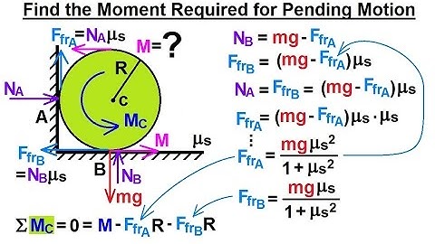 Mechanical Engineering: Ch 11: Friction (15 of 47) Find the Moment Required For Pending Motion