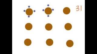 Equal Shares/Parts - Home Link 9.8 (everyday math)