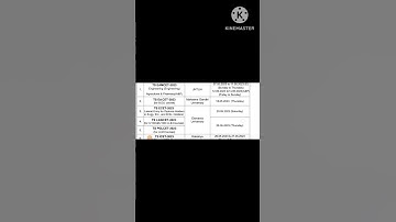 👍💐TS Eamcet,Edcet,Lawcet All Sets Dates Released 👍💐