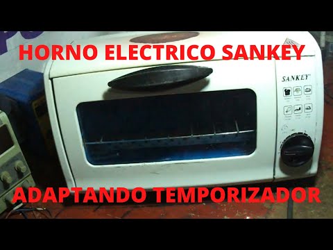 Horno Eléctrico Yelmo YL28 - HiperHogar