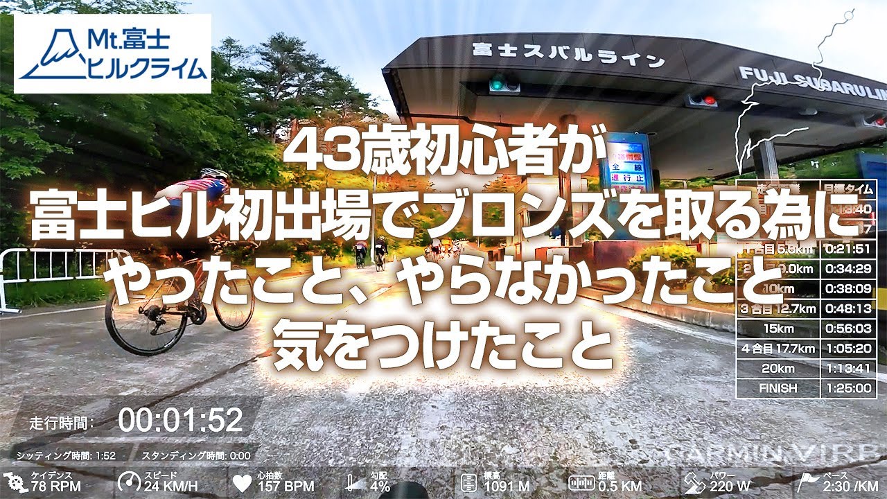 43歳初心者が富士ヒル初出場でブロンズを取る為にやったこと、やらなかったこと、気をつけたこと 2024年 第20回 第7スタート