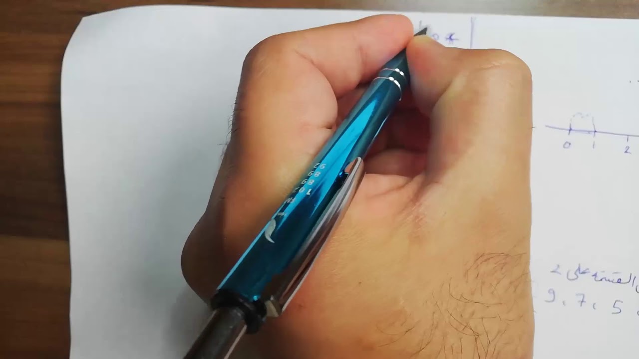 الأعداد الكلية _ الصف السابع