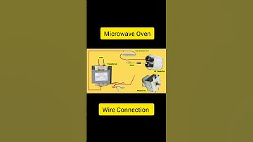 microwave oven wiring diagram #microwaveoven #microwave #micro_oven #shorts