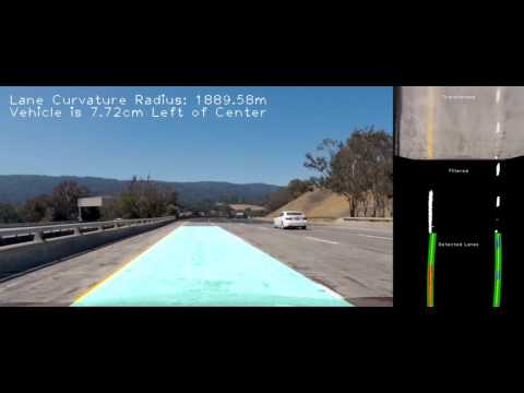 Advanced Lane Lines