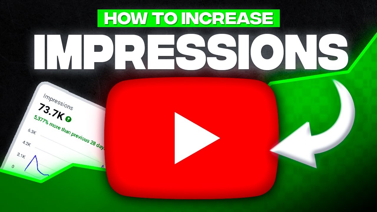 Increase YouTube Video Impressions by 10x 😲