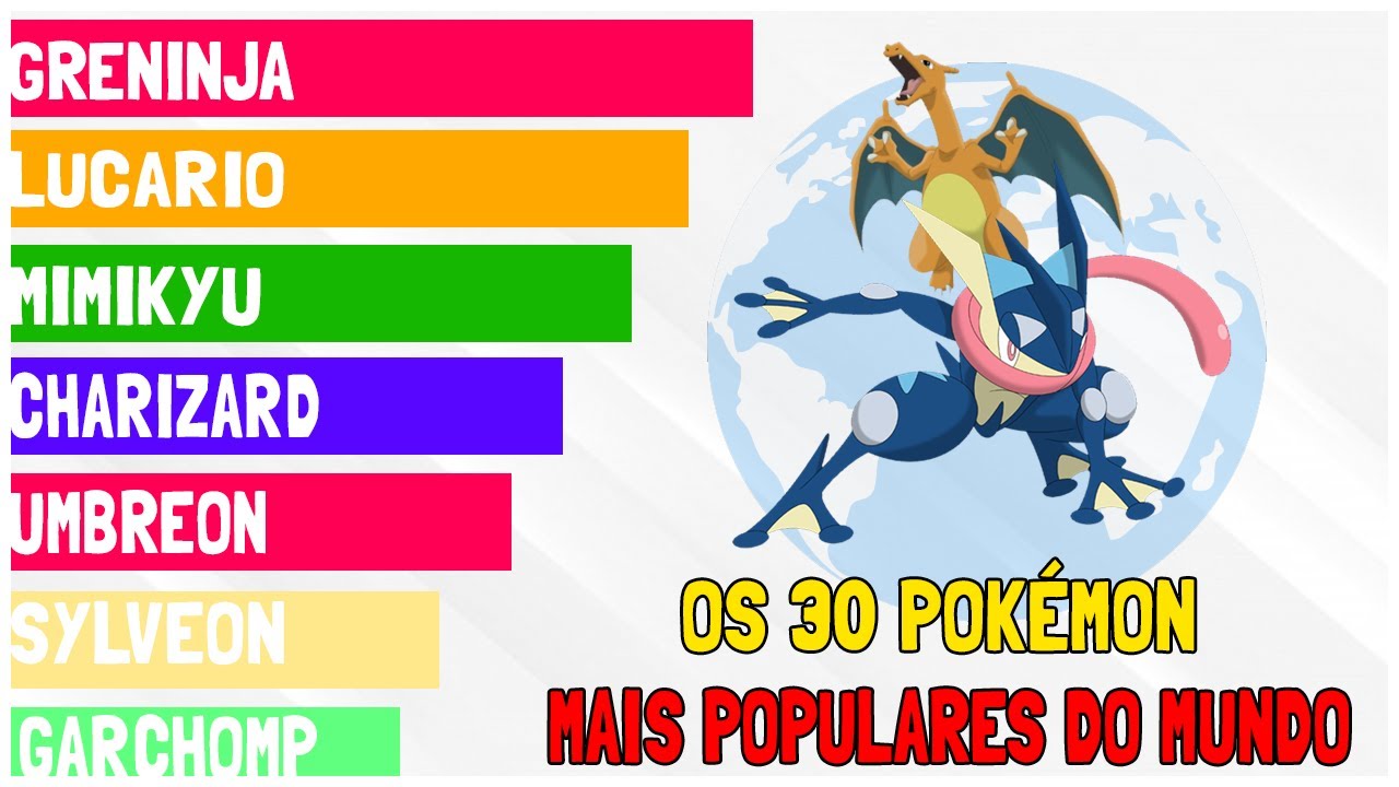 Pesquisa oficial revela os dez Pokémon mais populares do mundo