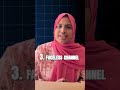 How to Make Real Income Using AI Tools in 2026 | 4 Practical Ways (No Coding)