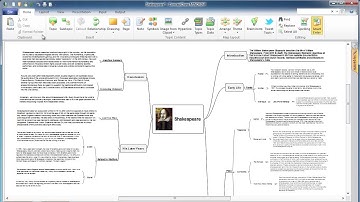 How to Convert Mind Map to MS Word Document