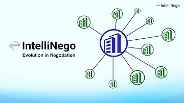 IntelliNego - Negotiation AI