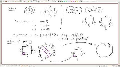Introduction to Algebraic Topology : Lecture 20.3 MA 232 (2020)