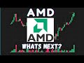 AMD Stock Pullback: Warning Sign or Massive Opportunity? 📈 #amd #nasdaq #nyse