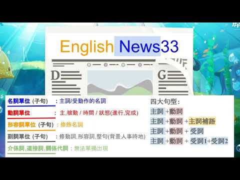 閱讀英文新聞33 Biden Drops Out Of 2024 Reelection Race Endorses Harris For Nominee 