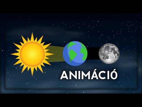 Videó: Mi az a nap- és holdfogyatkozás?