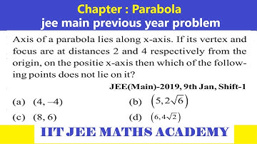 PARABOLA  | JEE MAIN 2019 |  9 JANUARY  | SHIFT 1 |  RS SIR | JEE MAIN  PREVIOUS YEAR PROBLEM