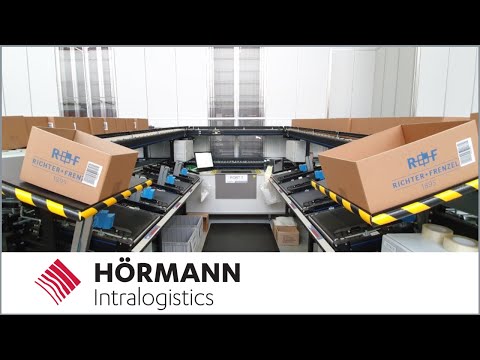 AutoStore | Richter + Frenzel | HÖRMANN Logistik | Deutsch