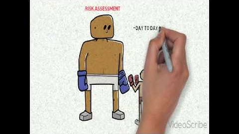 Internal Control Screencast - Jeremy Horniblow