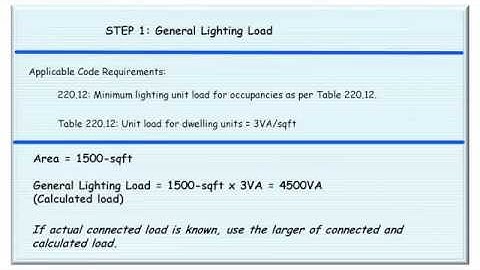 Electrical Load Calculations Sample