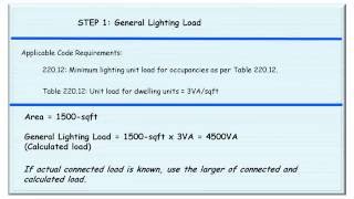 Electrical Load Calculations Sample screenshot 3