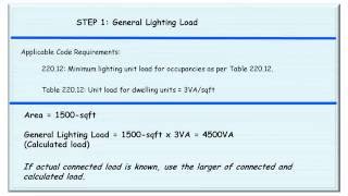 Electrical Load Calculations Sample
