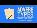 Understanding Adverbs