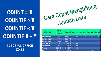 Tutorial Excel : Countif di Excel Data Antara (Range)