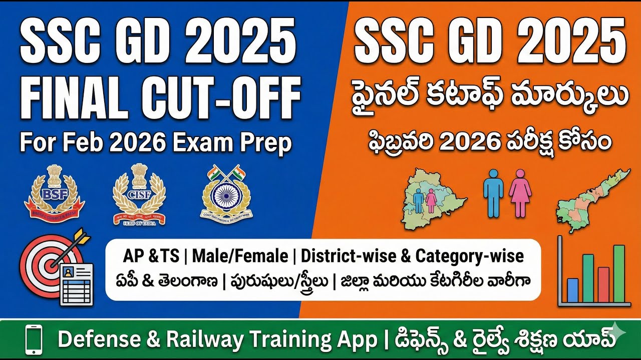 SSC GD 2025  కటాఫ్ విశ్లేషణ, SSC GD 2025: AP and Telangana Final Cutoff Analysis.