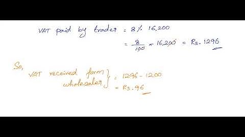 ICSE - 2011 Class 10 Maths - Question 5(a) Solution