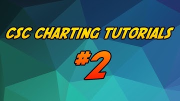CSC Charting Tutorials #2 - Tempo Mapping