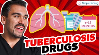 Tuberculosis (TB) Pharmacology - drugs & NCLEX Quiz for Nursing students RN PN NCLEX