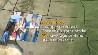 Cte Making The Difference