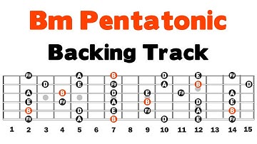 Bm Backing Track | Pentatonic Easy Lesson