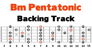 Bm Backing Track | Pentatonic Easy Lesson