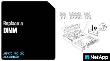 Replace a DIMM on the AFF A70 A90 Family of Systems