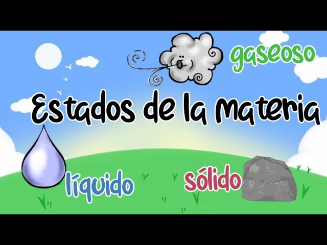 Estados de la materia: líquido, solido y gaseoso - thptnganamst.edu.vn