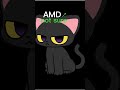 AMD