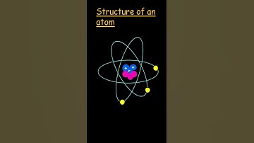 Structure of an atom model and animation |science model |yt shorts