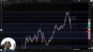 Information THE SETUPS NOBODY'S TALKING ABOUT THIS WEEK... News