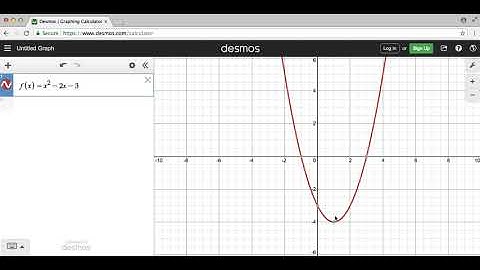 Desmos   graphing parabolas