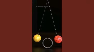 Wow like a boll #asmr #loop #endless #shorts #viralvideo #cgi