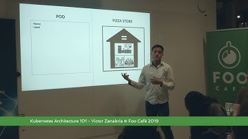 Kubernetes Architecture 101 - Victor Zanabria